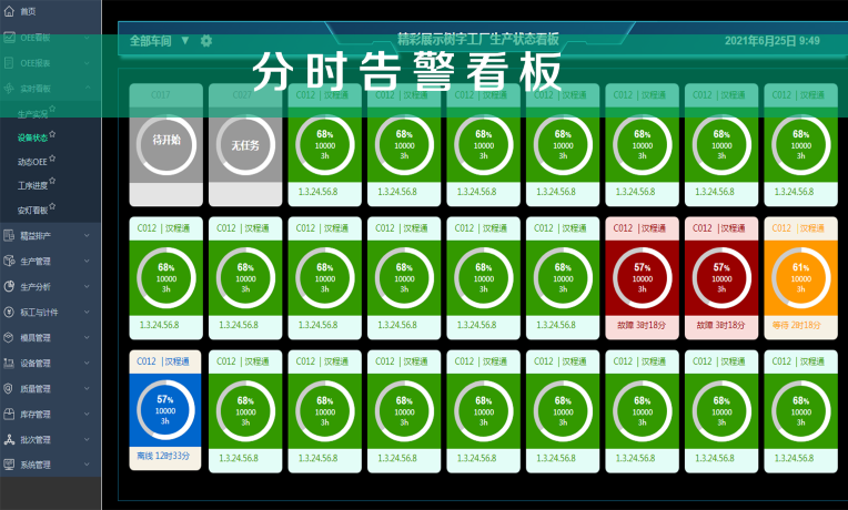 生產(chǎn)看板3.png