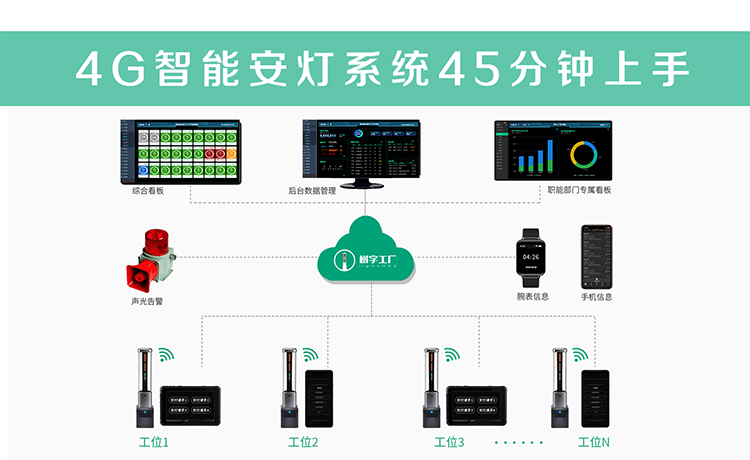 MES系統80.jpg
