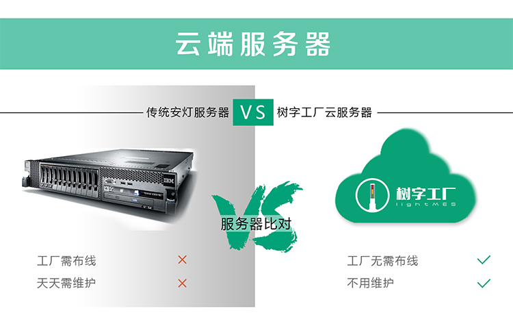 MES系統85.jpg